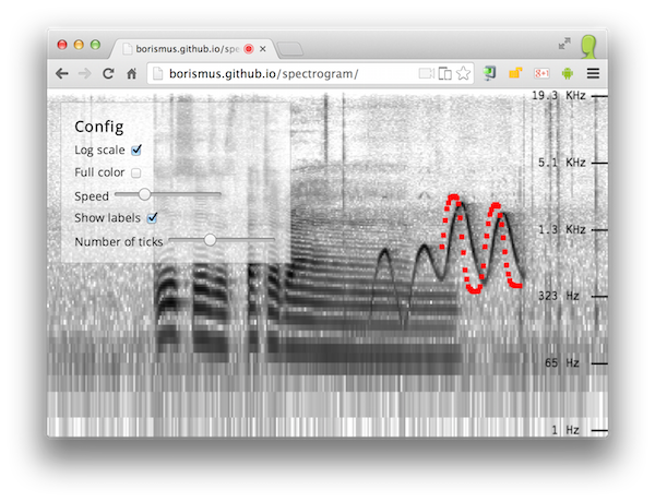 Screenshot of spectrogram